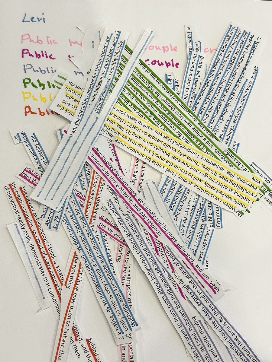 Allegorical Alchemy, Clare Gibson PhD ⚕️MA 🎥 (@allegoryalchemy) on Twitter photo How’s a short film going to edit together with seven different voices - guess I am about to find out! How’s a short film going to edit together with seven different voices - guess I am about to find out!