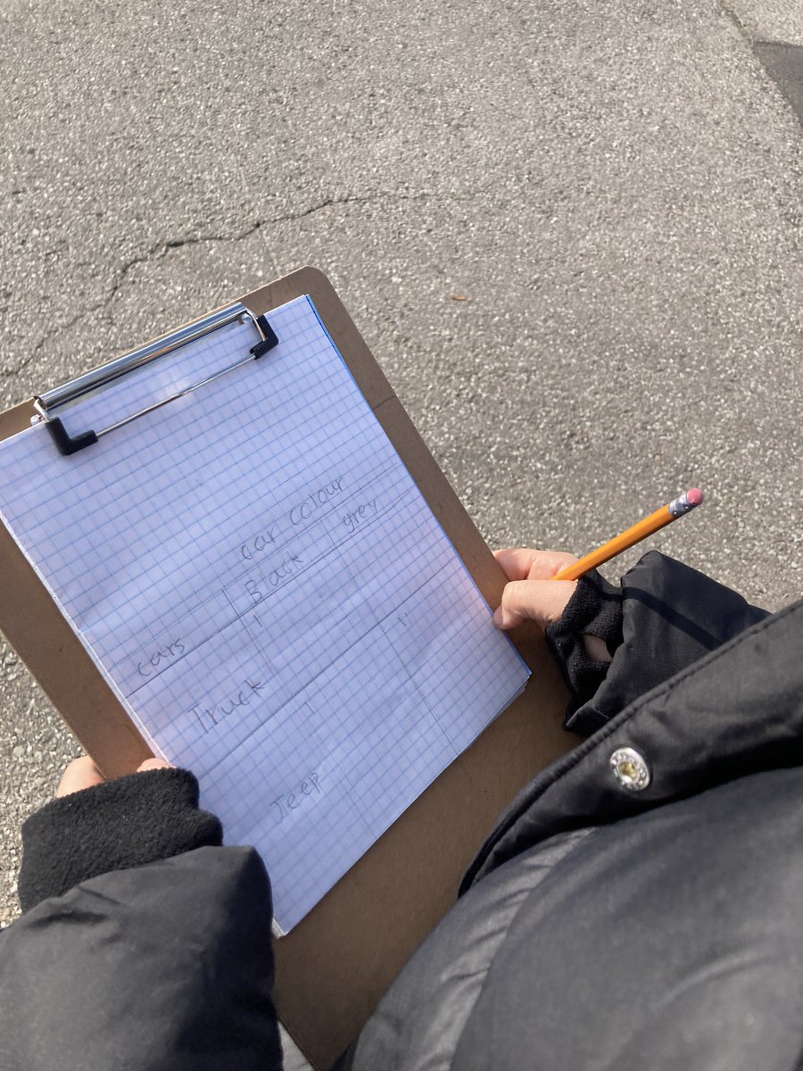 We are learning to sort data using 2 attributes and organizing our data into diagrams