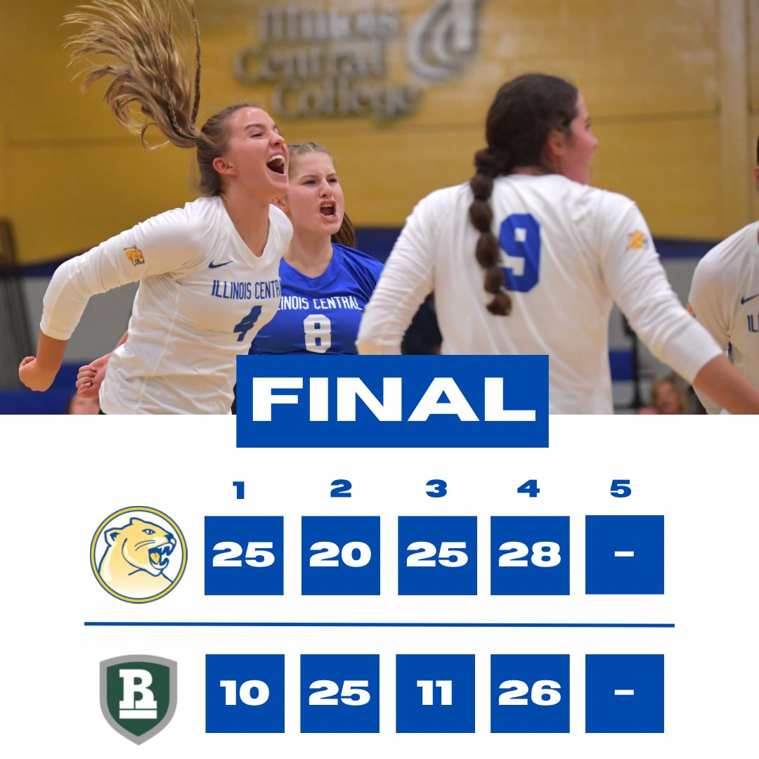 Down goes the defending national champs👇

Cougs advance to play tomorrow evening at 5:30 PM CT🐾