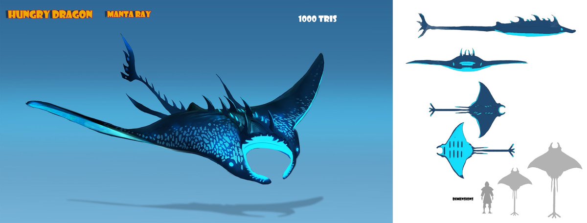 BitBotLab's tweet image. Concpet for Hungry Dragon game