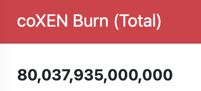 xenvmos's tweet photo. The amount of XEN on Evmos burned in the DBXen protocol has just exceeded 80 trillion.
๐ฅ๐ฅ๐ฅ๐ฅ๐ฅ๐ฅ๐ฅ๐ฅ๐ฅ
$coXEN #coDXN #XEN #DBXen #Evmos https://t.co/85X0LoZHoO