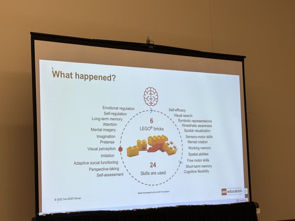 chasemitsuda's tweet image. @LEGO_Education 6 pieces to build a duck at #lsotf #lsotf2023  @LEGO_Group @LEGOIdeas @LEGOfoundation