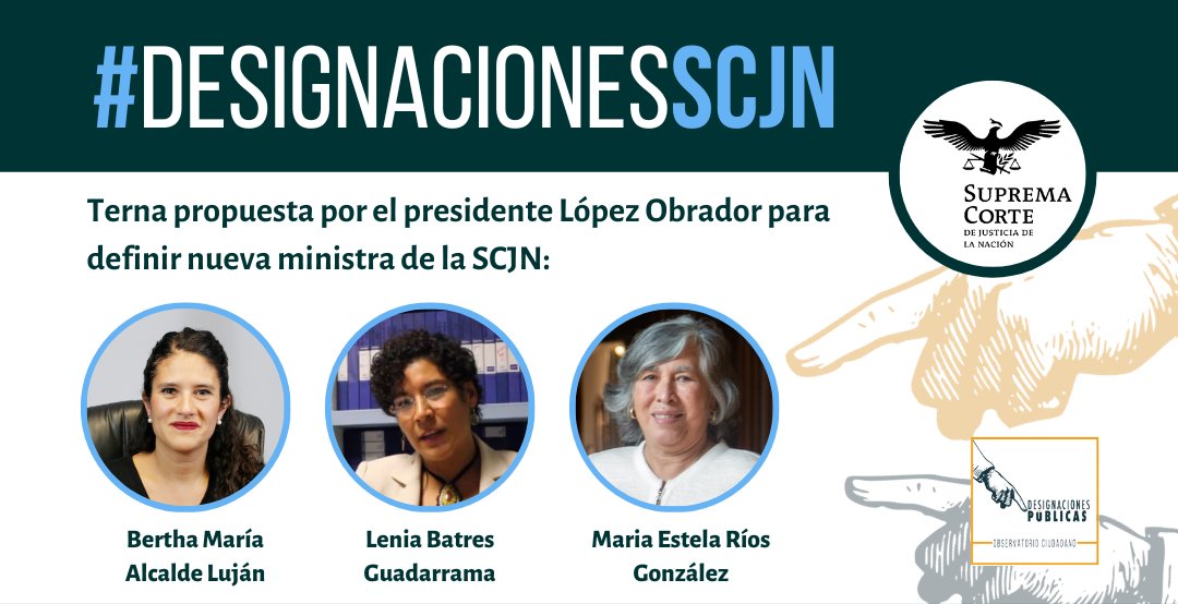 #DesignacionesSCJN | 🚨 El presidente <a href="/lopezobrador_/">Andrés Manuel</a> envió la terna para ministra de la <a href="/SCJN/">Suprema Corte</a>, de nueva cuenta se privilegia la cercanía política y no la independencia. 📢 ¡Queremos una Corte #SinCuotasNiCuates ni cuatas!

#RechacenLaTerna
#PerfilesIdóneosYa