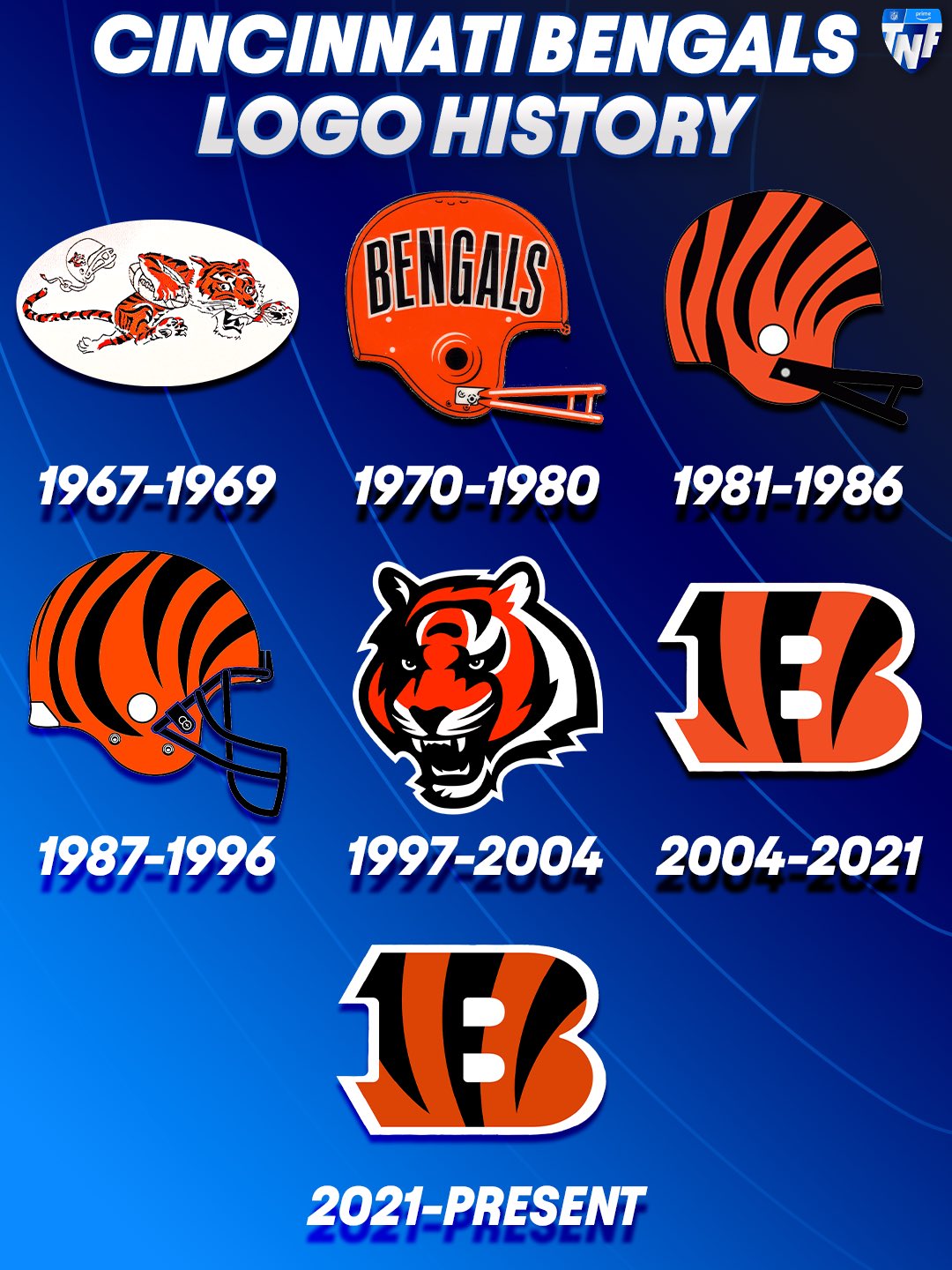 bengals-original-logo