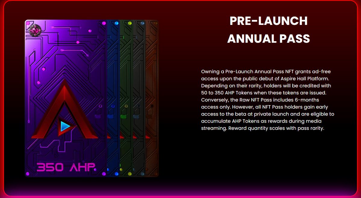 Annual Pass NFT testing has been complete, will be creating official passes soon. Wallet layout had been reorganized, need to just verify AHP claim function..