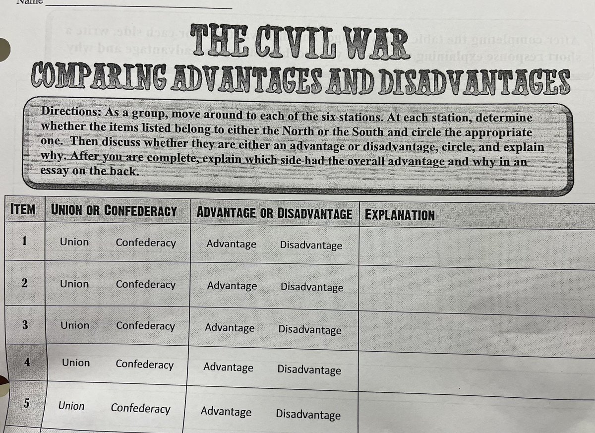 Katie Jamrozy Hamby (@ktjamshamby) on Twitter photo Mrs. Dunbar’s history classes completed a gallery walk analyzing Civil War scenarios to identify if the descriptions match the North or the South & to determine advantages & disadvantages! #RaidersRISE #TeamAmelia #MakeADifference #RaidersShowUp <a href="/AmeliaCounty_HS/">Amelia County High School</a> <a href="/AmeliaSchools/">Amelia County Schools</a> Mrs. Dunbar’s history classes completed a gallery walk analyzing Civil War scenarios to identify if the descriptions match the North or the South & to determine advantages & disadvantages! #RaidersRISE #TeamAmelia #MakeADifference #RaidersShowUp <a href="/AmeliaCounty_HS/">Amelia County High School</a> <a href="/AmeliaSchools/">Amelia County Schools</a>