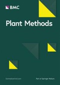 Free and open-source software for object detection, size, and colour determination for use in plant phenotyping dlvr.it/Sytc0s