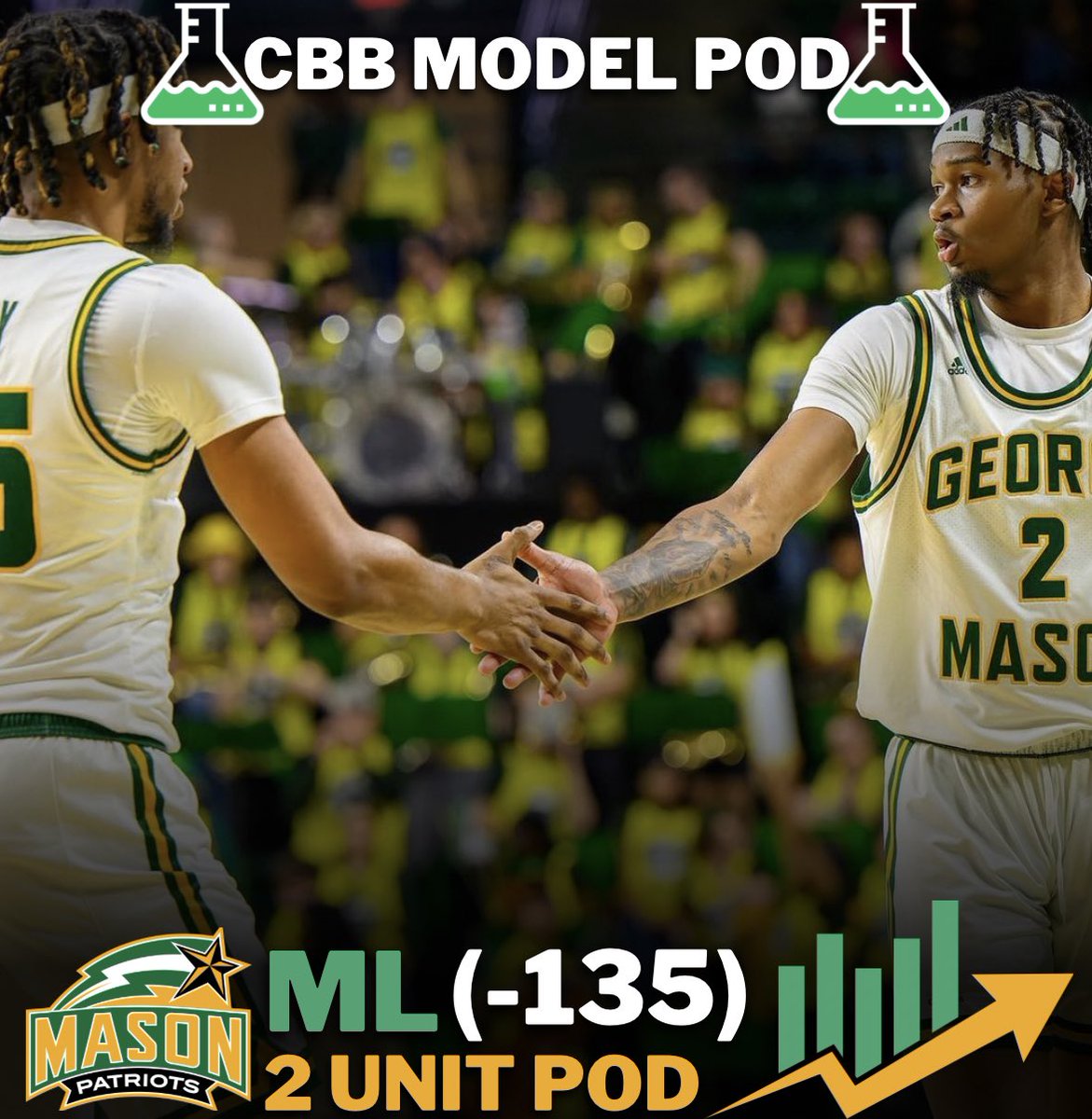 TaileredSports's tweet image. 2U CBB MODEL POD 🧪 

George Mason ML 🇺🇸 

@TaileredSports