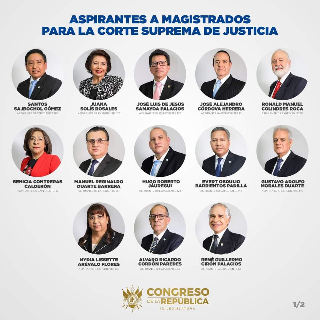 Luego de cuatro años, diputados del Congreso eligen magistrados de Corte Suprema de Justicia