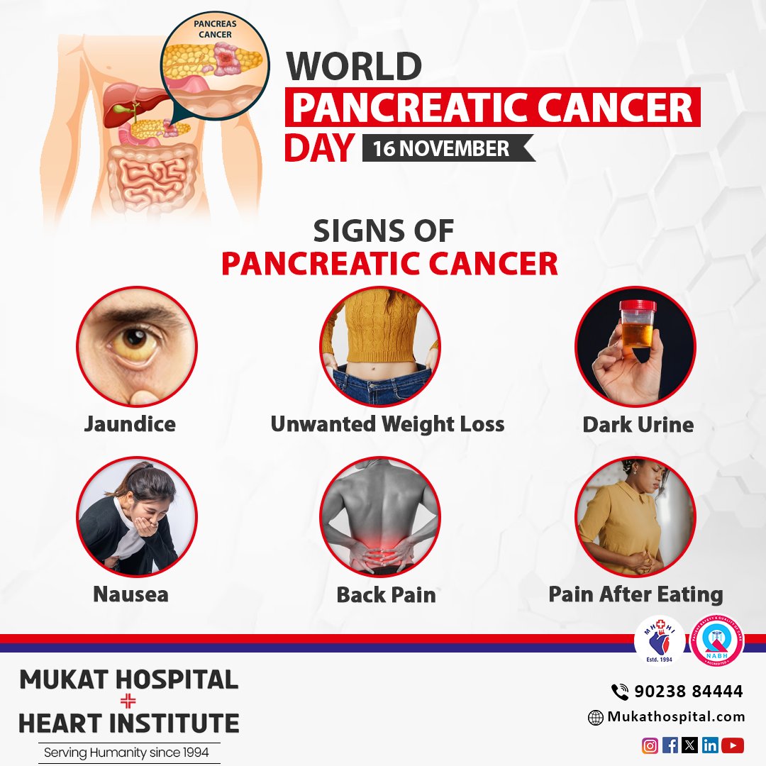 'Raising awareness on #WorldPancreaticCancerDay 🎗️ Let's join hands in the fight against pancreatic cancer, spreading hope, support, and knowledge. Together, we can make a difference. 💜  #WageHope'

#pancreaticcancerawareness #healthtips #healthcare #Cancer #cancerawareness