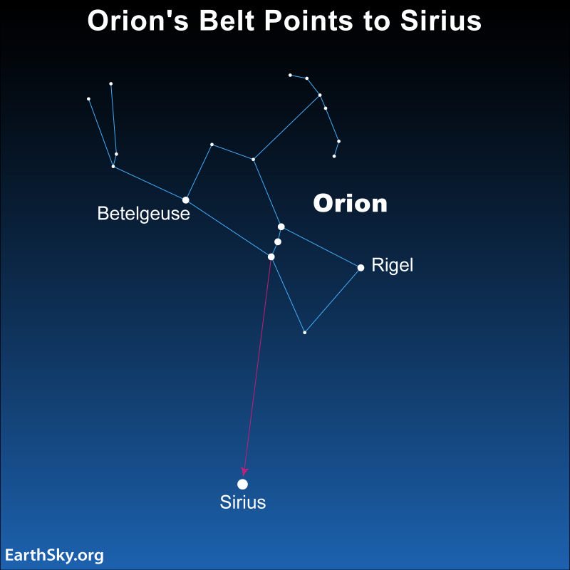 aHEMandias's tweet photo. @Rojosgardening @phenixflight @Alicia_May_Bee @LeilaniAthenai1 @ECKELLPablo @NHOLLYFONZI @Tinyprepper Orion is definitely my favorite constellation. Easy to recognize even from light-polluted skies of San Francisco, and his belt (with its connection to Egyptian pyramids) points at Sirius.
— #ahemSPACE https://t.co/KhkfLXRsoK