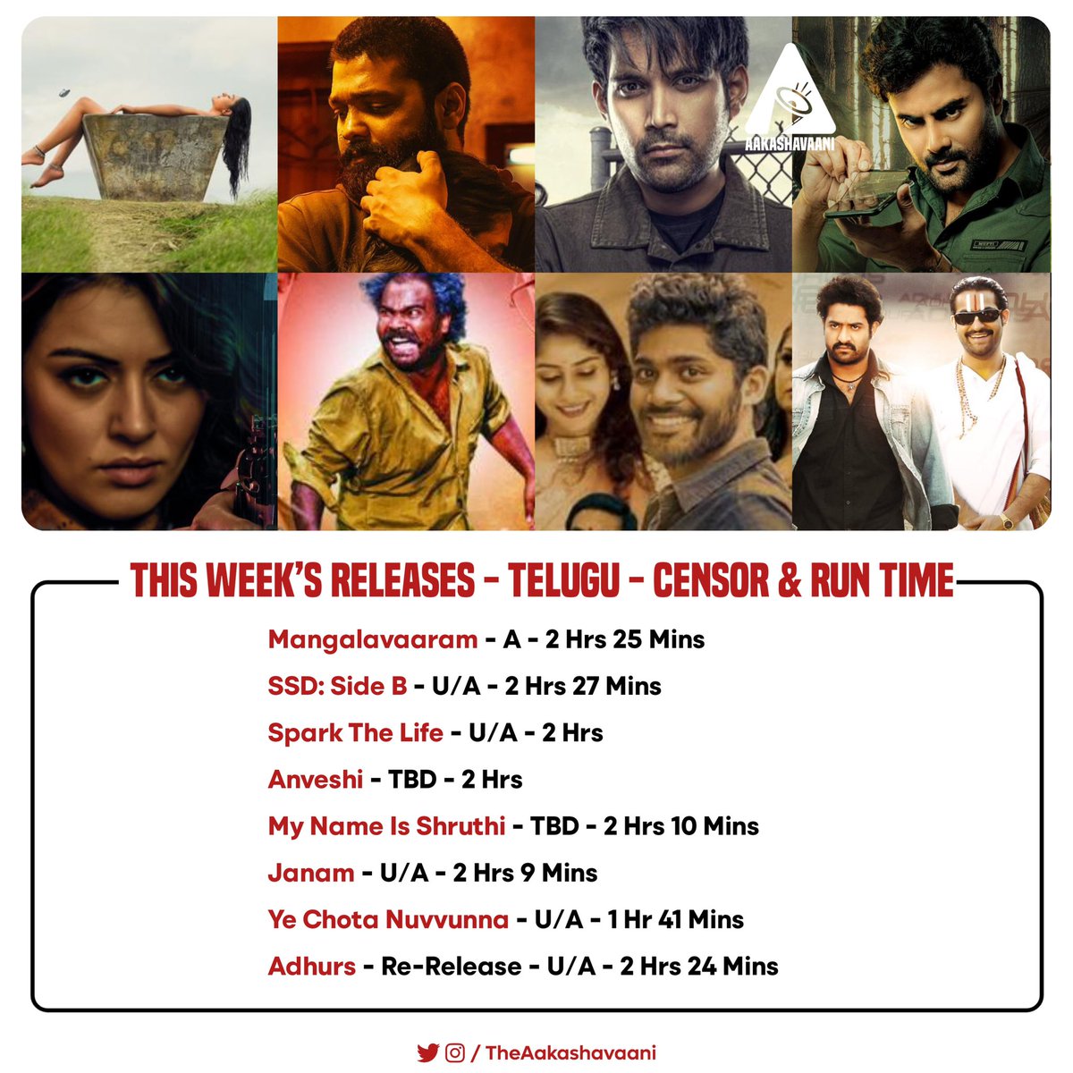 This Week’s Theatrical Releases 

#Mangalavaaram
#SSDSideB
#SparkTheLife
#Anveshi
#MyNameIsShruthi
#Janam
#YeChotaNuvvunna
#Adhurs