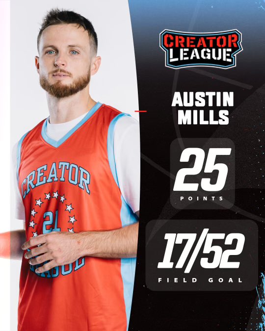 CreatorLeague_'s tweet photo. Austin Mills dropped 25 points in his game against Slim Reaper 🔥 https://t.co/3xtn8bVXoY