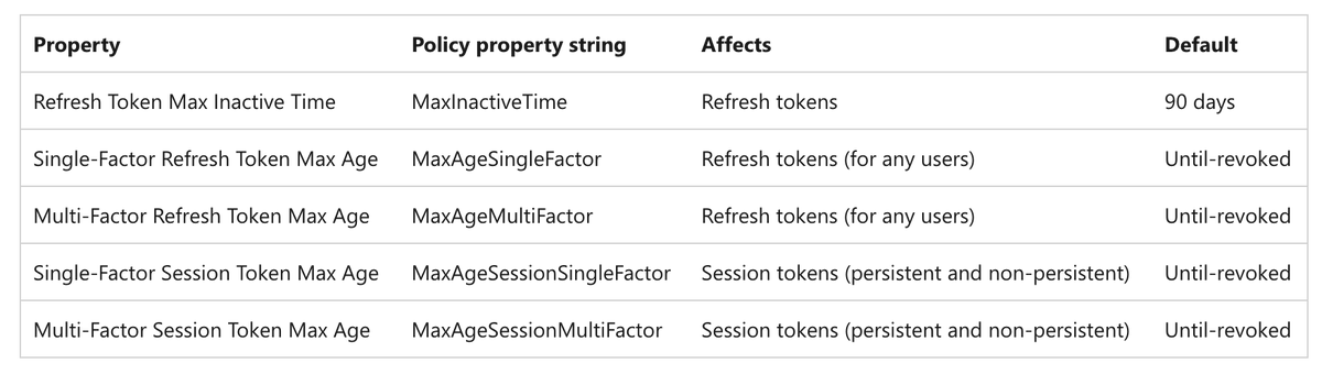 Sekoia.io on X: #DarkGate gained popularity among threat actors