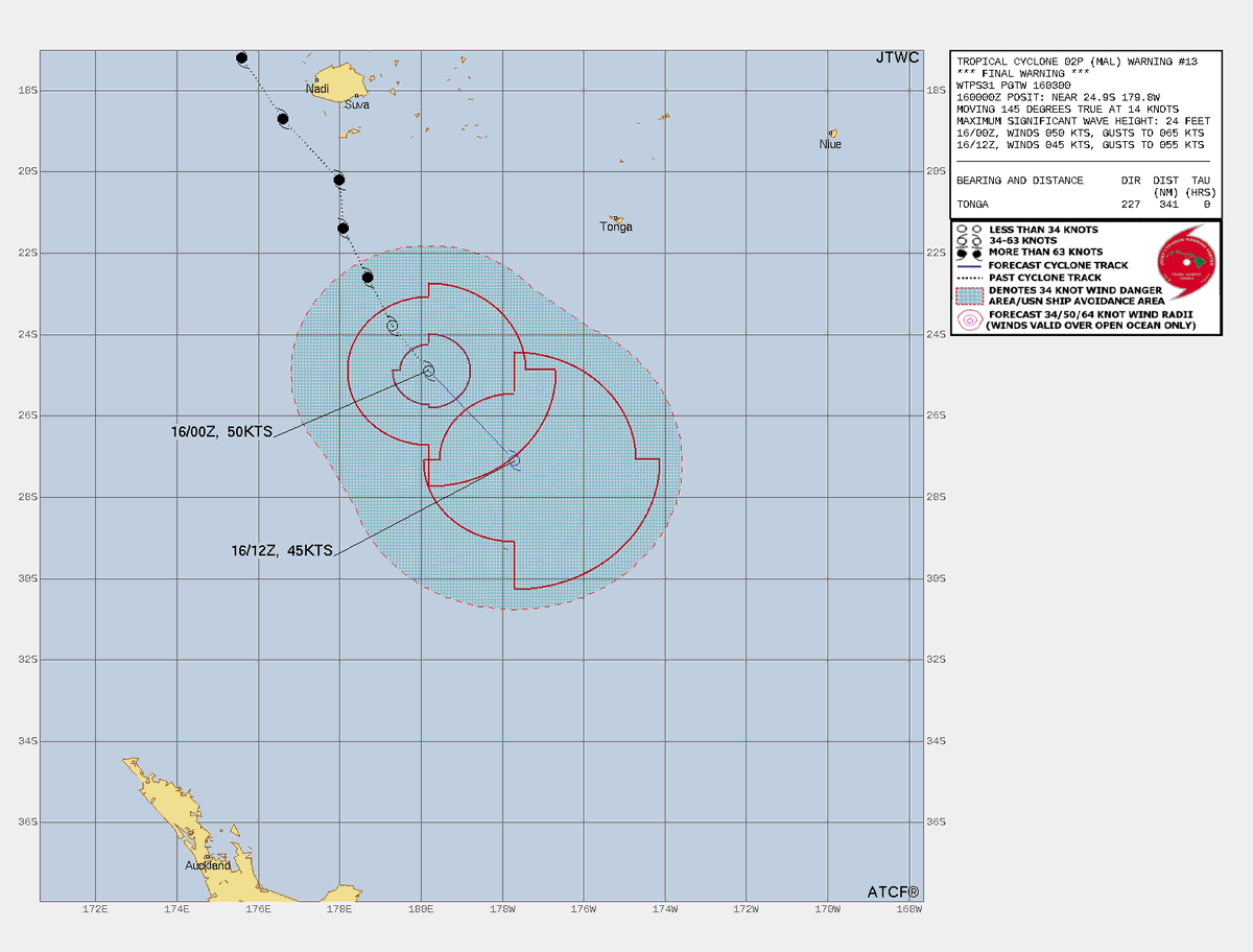 LimWeather's tweet photo. #Mal now further down to 60mph #Cyclone and will continue to weaken S of #Fiji from peak intensity
The system now no longer forecast to be a land threat as it turns post tropical in the open seas of the SPAC
#Wxtwitter #Tropicswx #CycloneMal #02F https://t.co/0Aqevdbce1