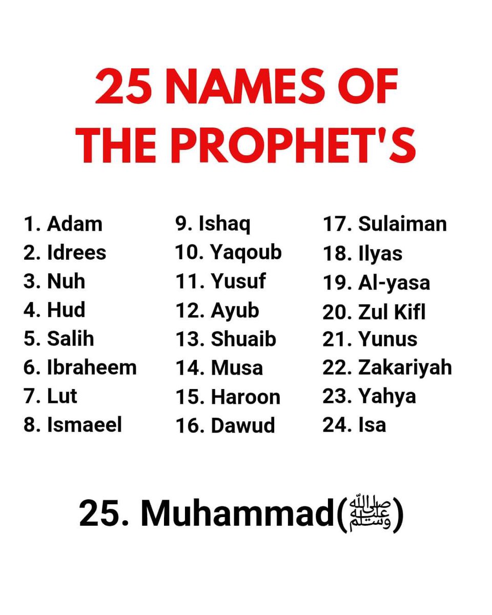 onetime_line's tweet photo. 25 names of Prophets https://t.co/fCmKPxUcL5