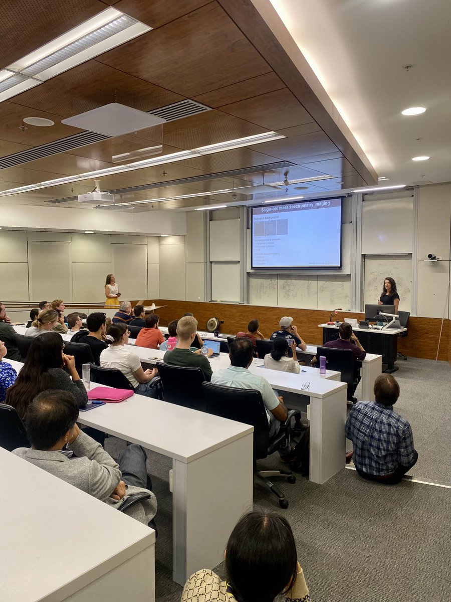 Molecular Horizons @ UOW tweet media