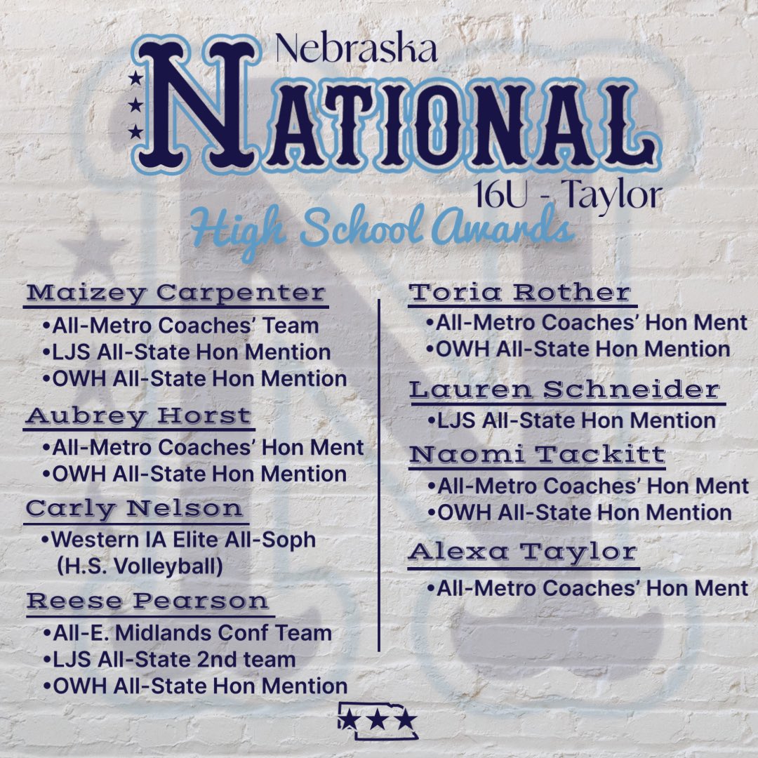 Congrats, girls! Keep enjoying the work!⭐️⭐️⭐️