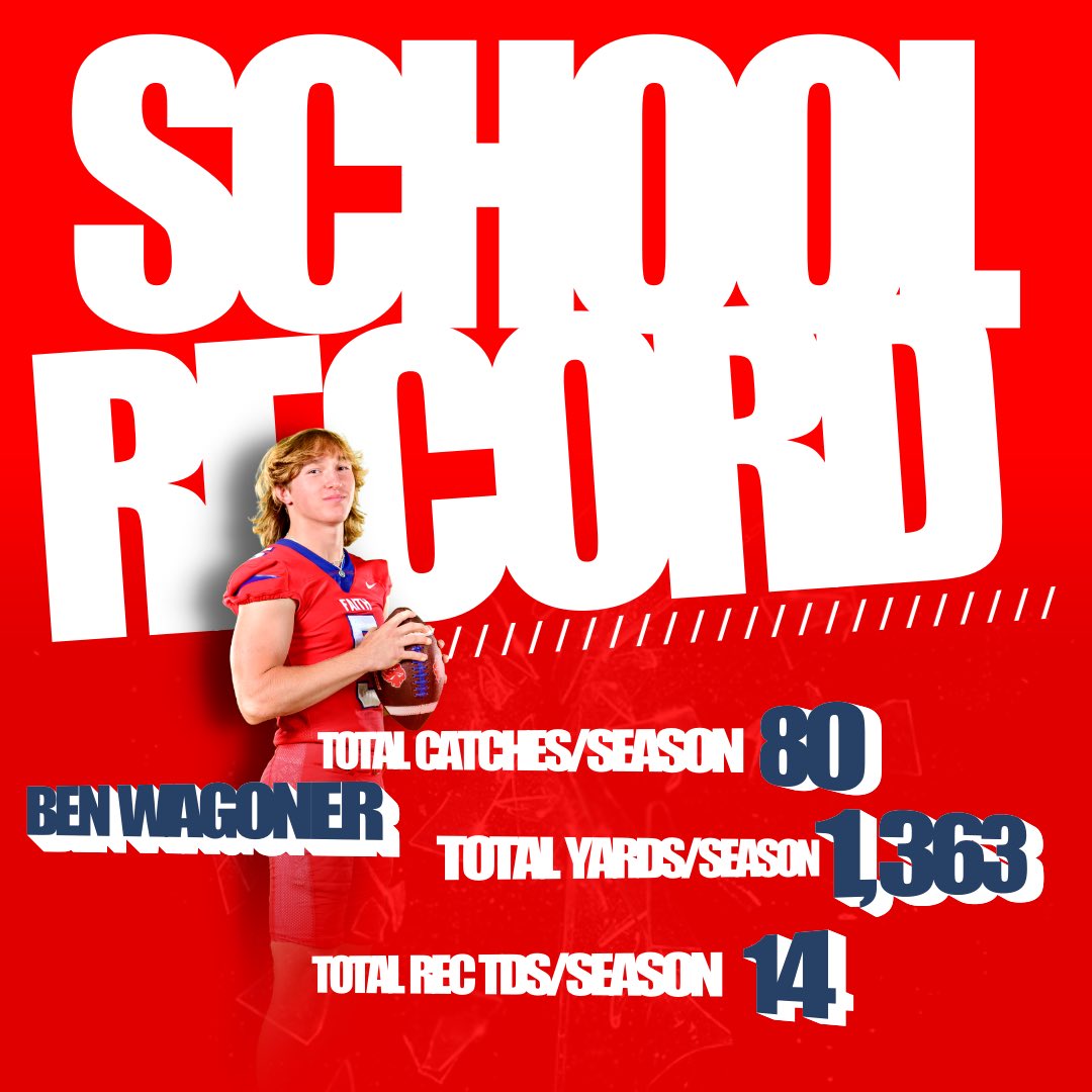 Grapevine Faith Football (@gfcsfb) on Twitter photo Ben Wagoner broke 4 Grapevine Faith School records.
1. Most Receiving Yard / Game 322
2. Most Rec Yards / Season 1,363
3. Most Rec TDs / Season 14
4 Most Catches / Season 80
Can’t wait to see what <a href="/bwagz05/">Ben Wagoner</a> does at the next level. He received a huge D1 offer this week from Army! Ben Wagoner broke 4 Grapevine Faith School records.
1. Most Receiving Yard / Game 322
2. Most Rec Yards / Season 1,363
3. Most Rec TDs / Season 14
4 Most Catches / Season 80
Can’t wait to see what <a href="/bwagz05/">Ben Wagoner</a> does at the next level. He received a huge D1 offer this week from Army!