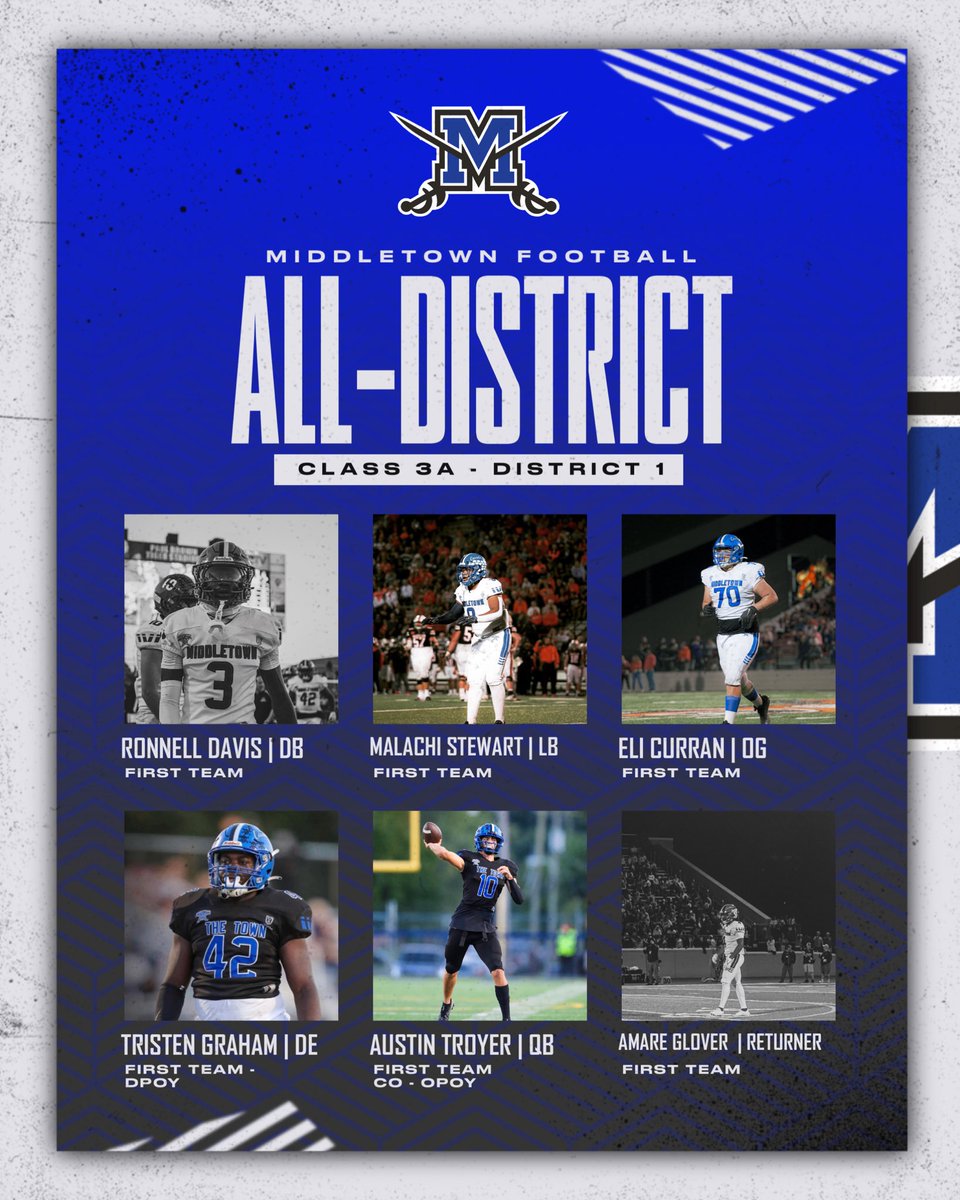 ALL DISTRICT CAVS 2023
1st Team: 
QB - <a href="/austintroyer_10/">Austin Troyer</a> 
OL - <a href="/EliCurran4/">Eli Curran</a> 
Returner - <a href="/Amare_Glover1/">Amar’e Glover ★ ★ ★ ☆ ☆</a> 
DB - <a href="/ronnelldavis3/">Ronnell S Davis “mook” ★ ★ ★ ☆ ☆</a> 
LB - <a href="/_MalachiStewart/">Malachi Stewart</a> 
DE - <a href="/TristenGraham4/">Tristen Graham</a> 

Defensive Player of the Year: <a href="/TristenGraham4/">Tristen Graham</a> 

Co- Offensive Player of the Year:
<a href="/austintroyer_10/">Austin Troyer</a>
