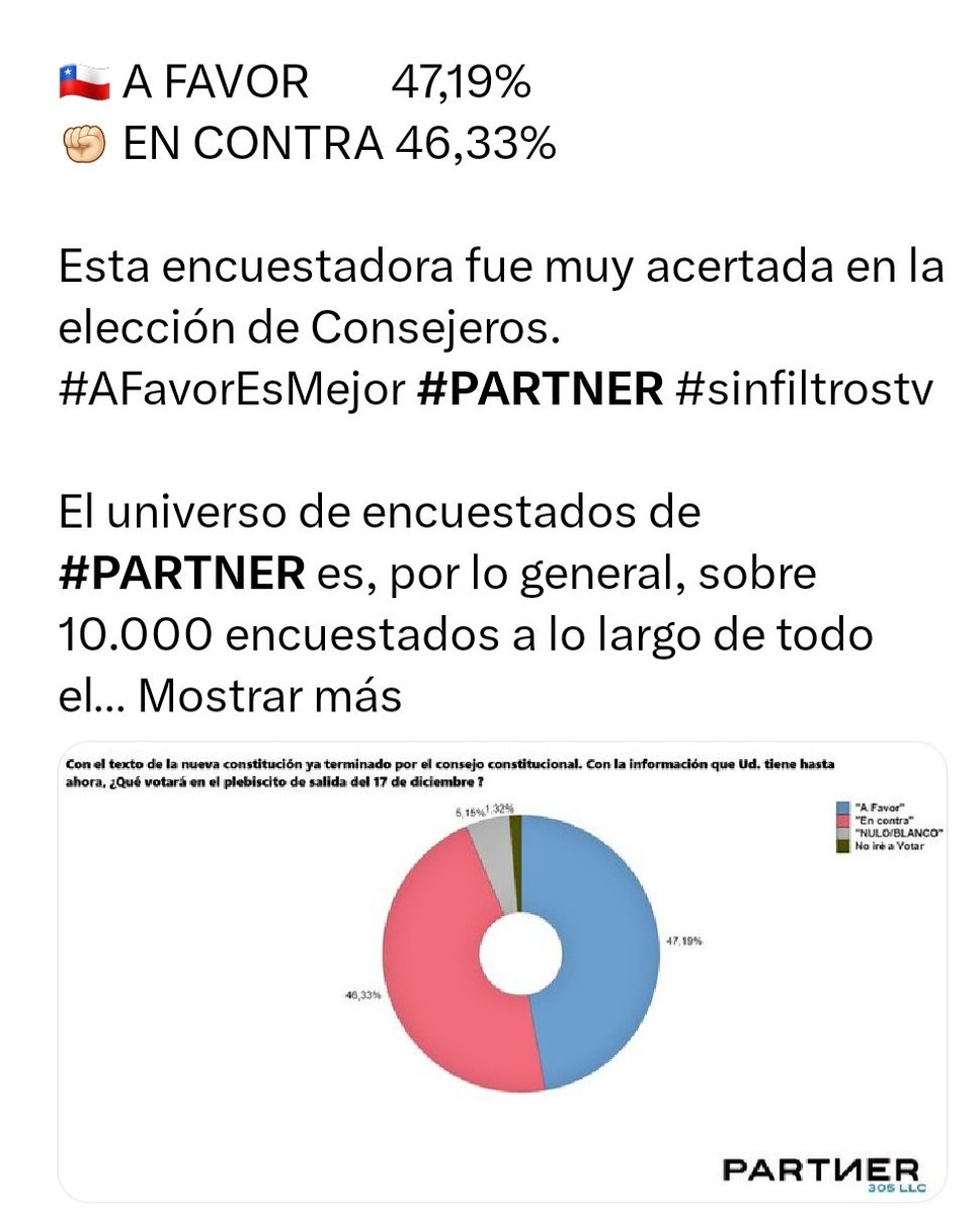 Seguimos fortaleciendo el
#A Favor.
Cada dìa somos mas.
#sinfiltrostv