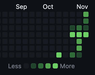 Robert Graham tweet media