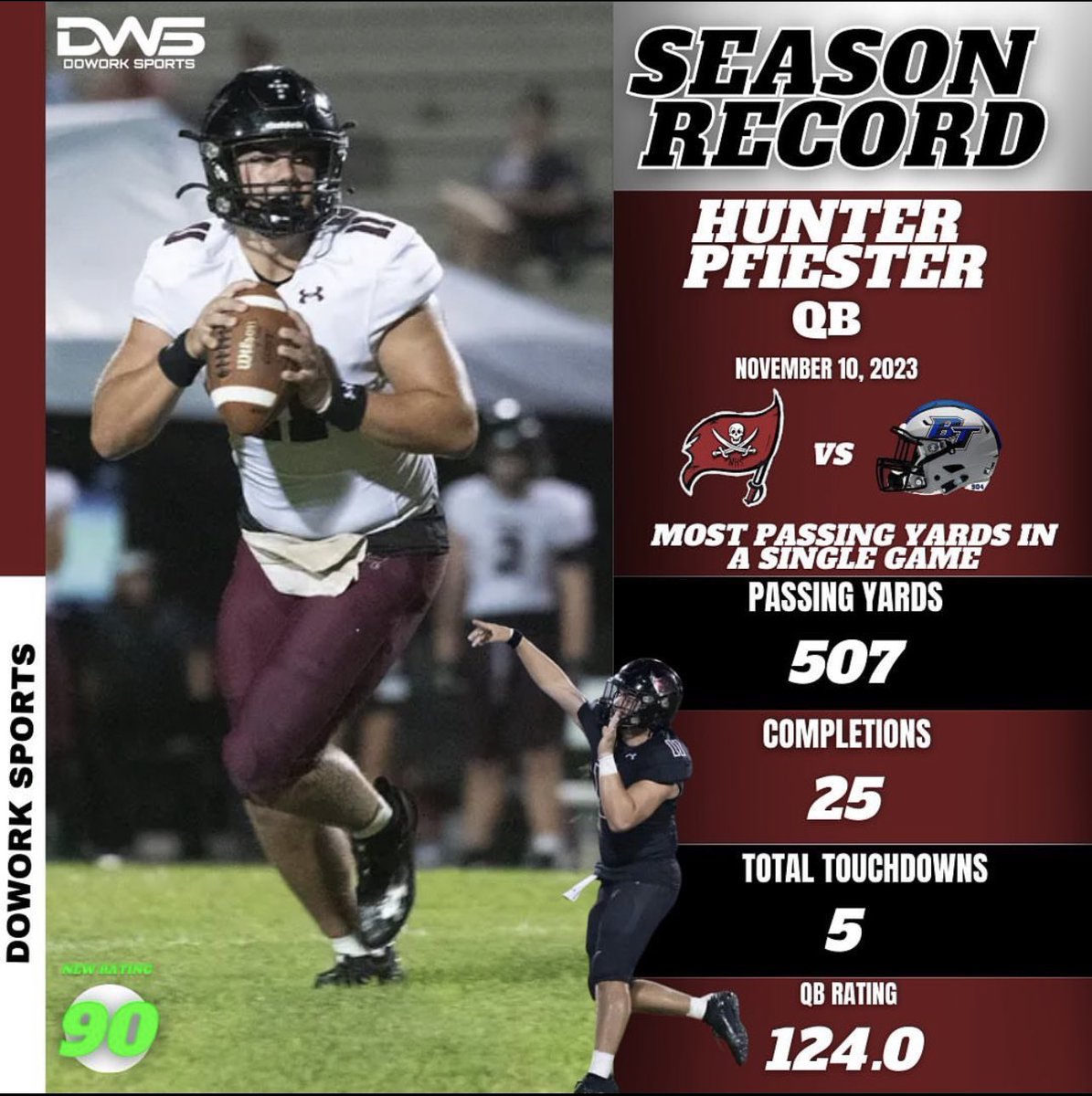 Hunter (@hunterpfiester) on Twitter photo On my final high school game i beat my schools single game passing yard record‼️ <a href="/NHSRaidersFB/">Navarre High Raiders Football (FL)</a> <a href="/BLester1993/">Brian Lester</a> <a href="/IrishBill63/">Irish Bill 🎙</a> <a href="/CoachNBJoseph/">Norman Joseph</a> <a href="/Coach_TPhelps/">Tyler Phelps</a> <a href="/CoachStock/">Coach Stock</a> <a href="/CoachSydeski/">Thomas Sydeski</a> <a href="/CoachJohnSikora/">John Sikora</a> <a href="/coachjpizzo/">Joe Pizzo</a> <a href="/CoachJGordo/">Joel Gordon</a> <a href="/RickBowie2/">Rick Bowie</a> <a href="/CoachCFrye/">Charlie Frye</a> <a href="/CoachHinshaw/">Darin Hinshaw</a> On my final high school game i beat my schools single game passing yard record‼️ <a href="/NHSRaidersFB/">Navarre High Raiders Football (FL)</a> <a href="/BLester1993/">Brian Lester</a> <a href="/IrishBill63/">Irish Bill 🎙</a> <a href="/CoachNBJoseph/">Norman Joseph</a> <a href="/Coach_TPhelps/">Tyler Phelps</a> <a href="/CoachStock/">Coach Stock</a> <a href="/CoachSydeski/">Thomas Sydeski</a> <a href="/CoachJohnSikora/">John Sikora</a> <a href="/coachjpizzo/">Joe Pizzo</a> <a href="/CoachJGordo/">Joel Gordon</a> <a href="/RickBowie2/">Rick Bowie</a> <a href="/CoachCFrye/">Charlie Frye</a> <a href="/CoachHinshaw/">Darin Hinshaw</a>