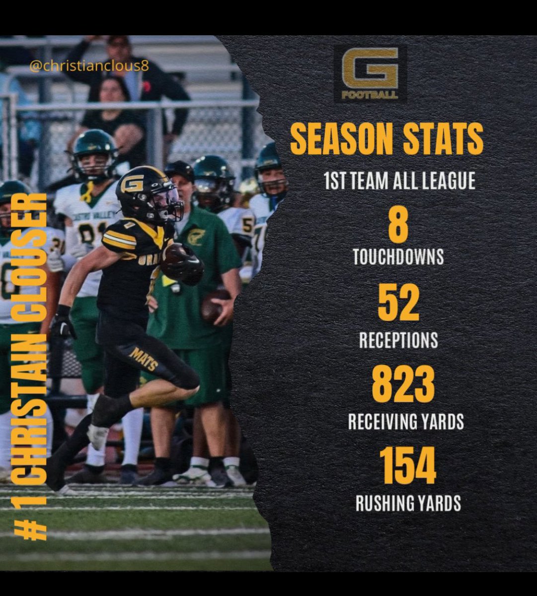 Granada High School Football (@granada_fb) on Twitter photo <a href="/Christianclous8/">Christian clouser</a> is one of the best football players in the area. Congratulations on back to back 1st team all league selection.
<a href="/CoachFanene/">Eric Fanene</a> <a href="/CCSF_Recruiting/">Coach Tamayo Wendel</a> <a href="/TopPreps/">TOP PREPS @TopPreps | X</a> <a href="/CCSFFootball/">City College of San Francisco Football</a> <a href="/ChabotFootball/">Chabot Football</a> <a href="/SJDCFootball/">Delta JC Football</a> <a href="/LMCmustangs/">LMC Football</a> <a href="/westcoastpreps_/">West Coast Preps</a> <a href="/WRHitList/">WR Hit List</a> <a href="/Christianclous8/">Christian clouser</a> is one of the best football players in the area. Congratulations on back to back 1st team all league selection.
<a href="/CoachFanene/">Eric Fanene</a> <a href="/CCSF_Recruiting/">Coach Tamayo Wendel</a> <a href="/TopPreps/">TOP PREPS @TopPreps | X</a> <a href="/CCSFFootball/">City College of San Francisco Football</a> <a href="/ChabotFootball/">Chabot Football</a> <a href="/SJDCFootball/">Delta JC Football</a> <a href="/LMCmustangs/">LMC Football</a> <a href="/westcoastpreps_/">West Coast Preps</a> <a href="/WRHitList/">WR Hit List</a>