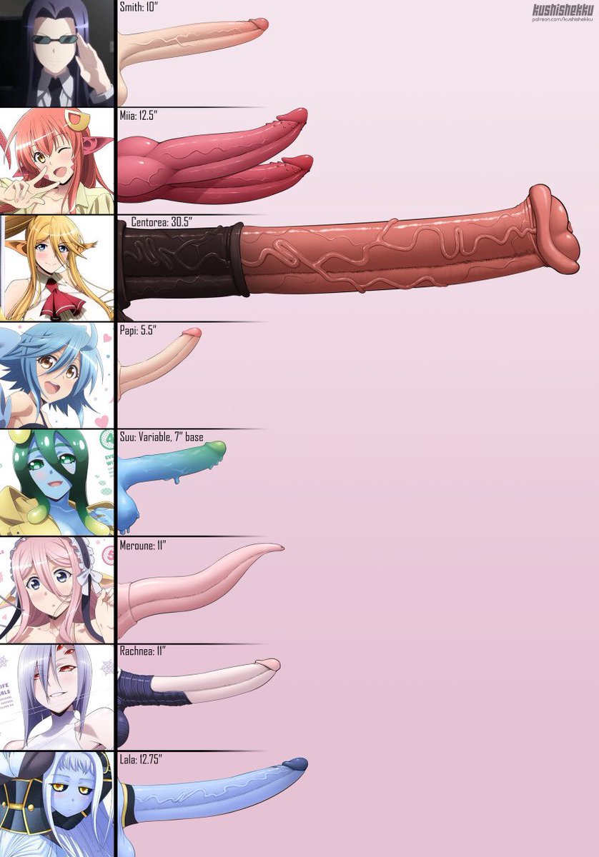 SecretlyHe's tweet photo. 🦠 For you futa fans! Comment down below with a pic of your muse & tell me which of these lovely dicks you wish to worship to get your rating. Any rating A+ enter DMs immediately!
#erp #sexrp #nsfwrp #futa #lewdrp #hentairp #hentai #mvrp #openrp #futanari #fantasyerp #fantasyrp https://t.co/aWmxzFpK86
