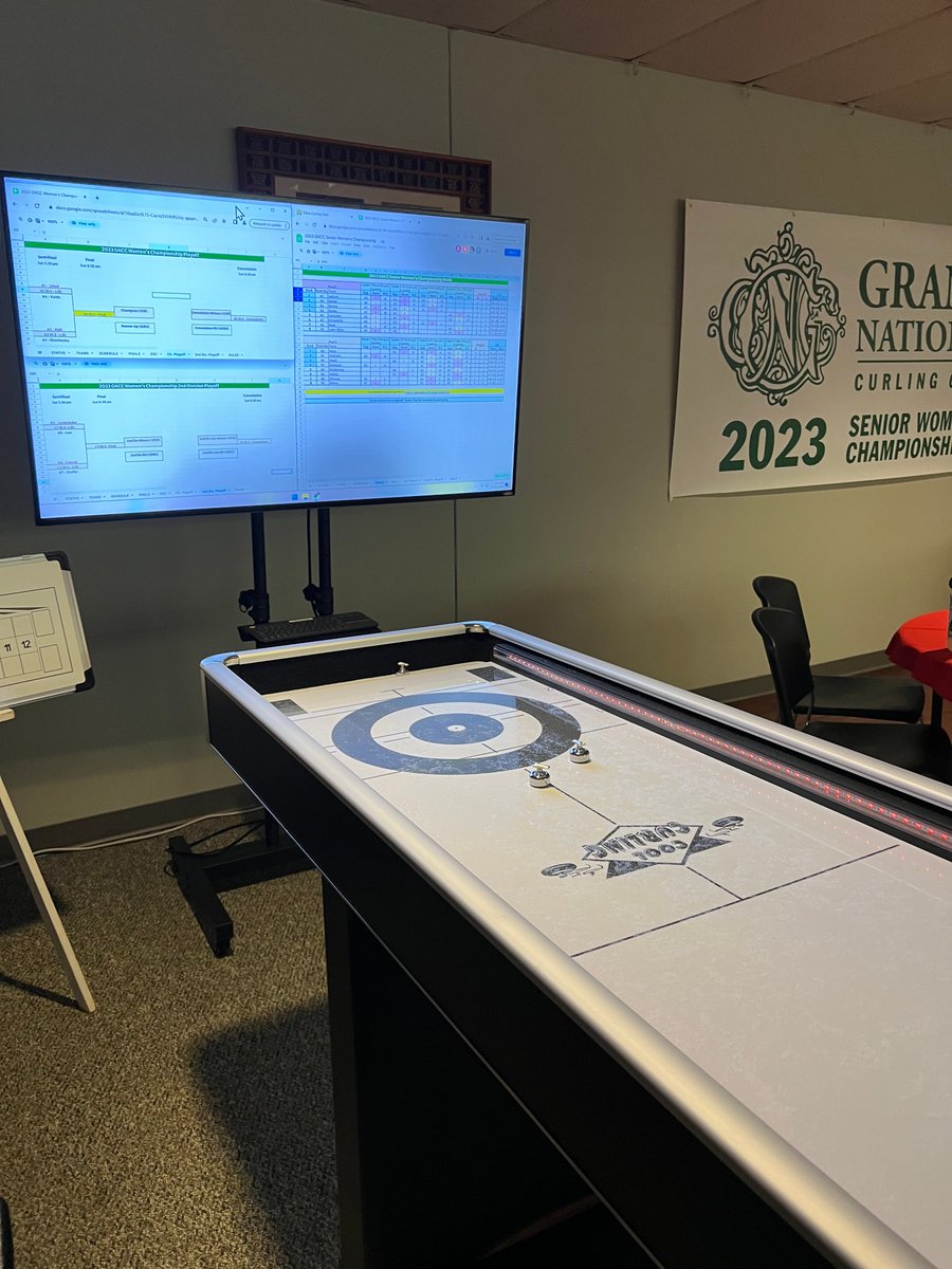 Wenjun Xue (Lead), Liz Harmon (Second), Amy Glanzer (Vice), and Karyn Drombosky (Skip) visited the Utica Curling Club last weekend to participate in the GNCC Women's Championship! The team secured 4th place after a close bronze medal game. They had lots of fun on and off the ice!