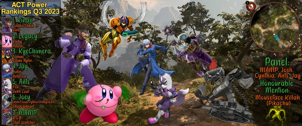 ACTSmash's tweet photo. The Q3 2023 ACT Smash Ultimate PR is out! Congrats to everyone who made it on!

1st: @kinaji7 
2nd: @Legacy_ssbu 
3rd: @xlChimeraz 
4th: @KBD_Jay 
5th: @BelcoAnts 
6th: @JoeSerranoo 
7th: @flowerditch 
HM: @MousefaceK1llah 

Art credit: @ApolloACJ https://t.co/IseCPQ88gA