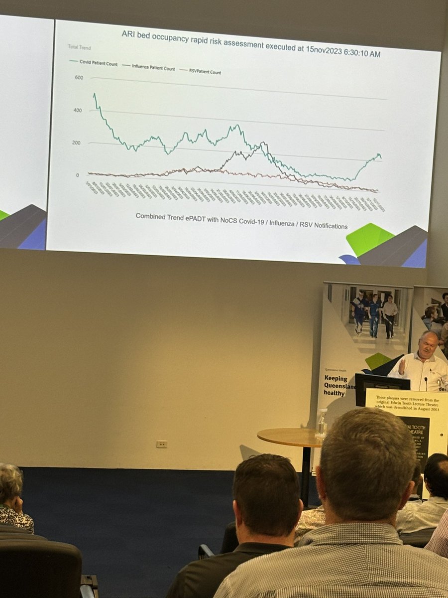JSextonPhD's tweet image. Prof Ross Andrews, Sr Epi @qldhealth, presents COVID-flu-RSV trends extracted just hours ago. Near real-time reporting of state-level health data is an invaluable resource achieved from the COVID response. Timely information is powerful &amp;amp; needed across more health indicators.