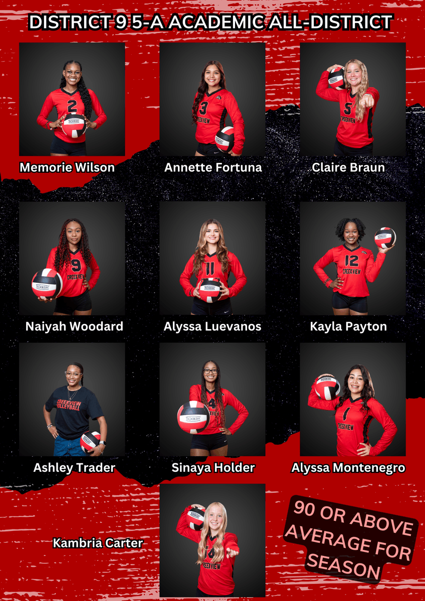 Academic All-District: Claire Braun, Memorie Wilson, Annette Fortuna, Alyssa Luevanos, Kayla Payton, Ashley Trader, Naiyah Woodard, Kambria Carter, Sinaya Holder, Alyssa Montenegro