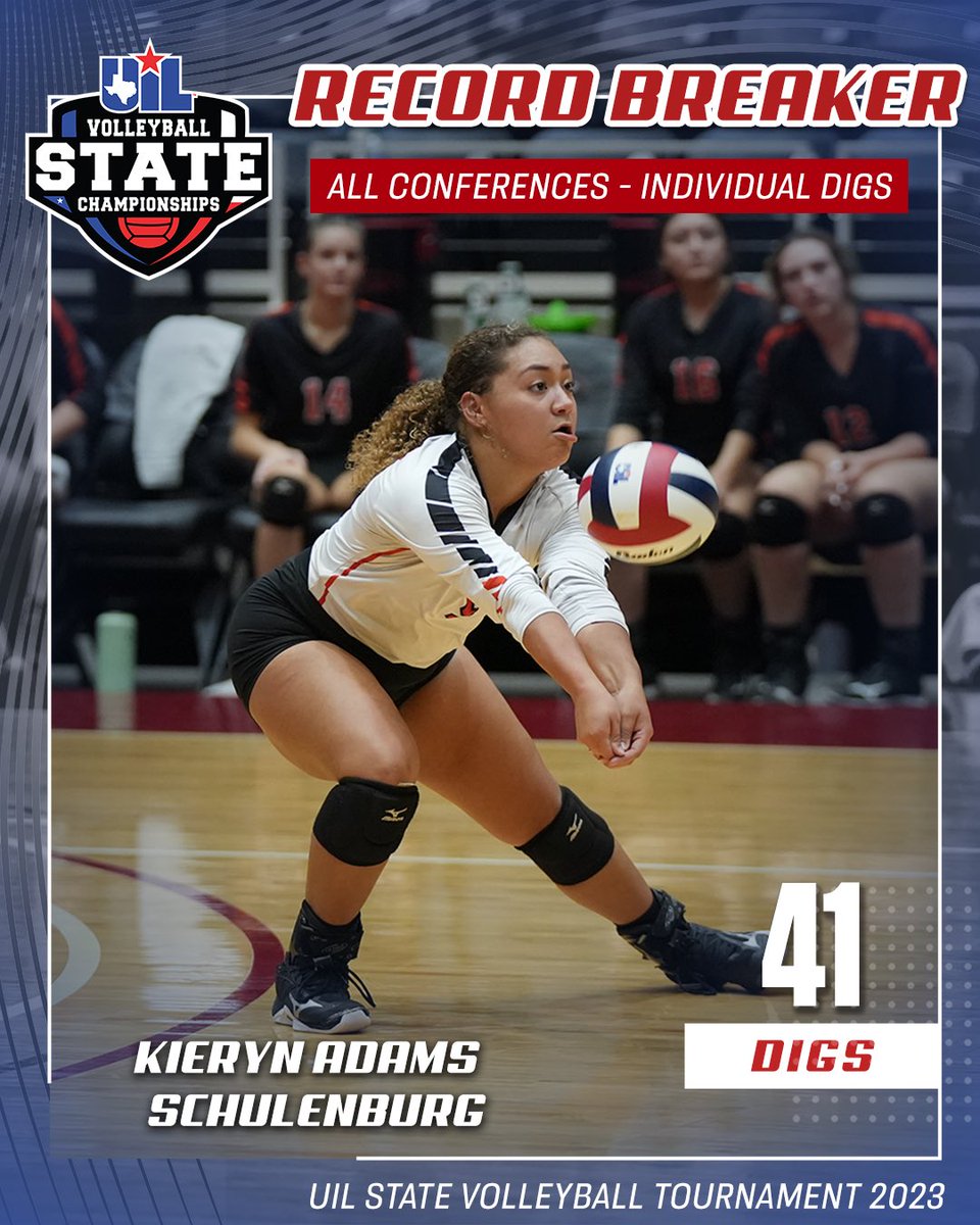 uiltexas's tweet photo. 🚨NEW #UILState RECORD🚨

Kieryn Adams (Schulenburg) set a new state volleyball record (all conferences) with 41 individual digs in a single game.

The previous record was 39 digs by Morgan Wilson (Bushland) in 2010. https://t.co/L05w5Rsnax