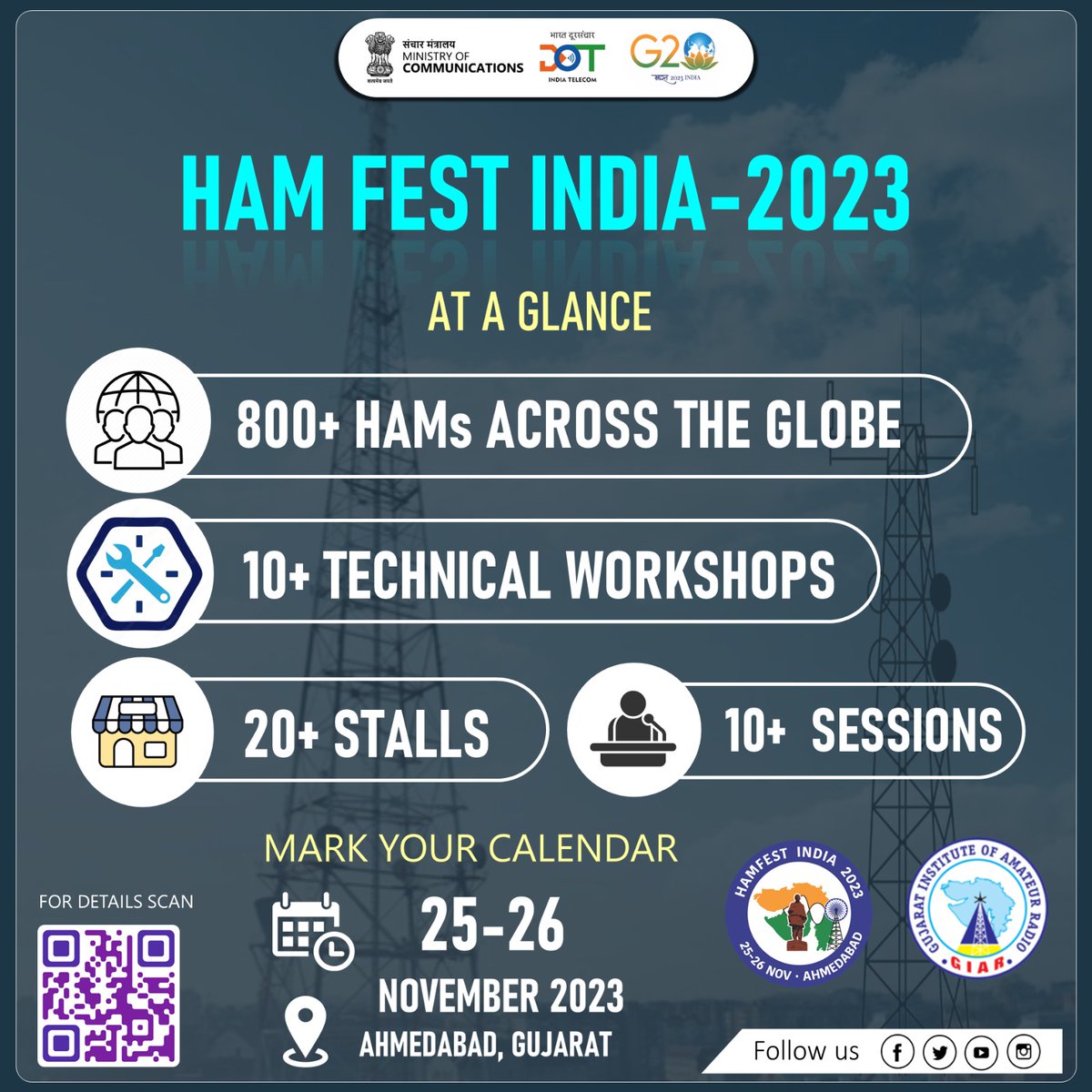 Get set for #HFI23 - HAMFEST INDIA-2023! Join the global Amateur Radio community at VIGYAN BHAWAN, Science City, Ahmedabad, Gujarat from Nov 25-26, 2023. ▶️800+ HAMs across globe, ▶️10+ technical workshops, ▶️20+ Stalls Don't miss out incredible tech & experimentation event.