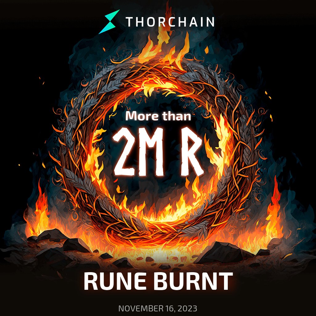 🎉 @THORChain has hit a new milestone! RUNE burnt is now over 2M ᚱ!