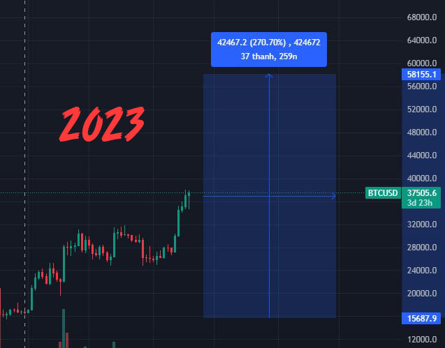 Super Cuốc Xẻng 🪙💪 🚀 tweet media