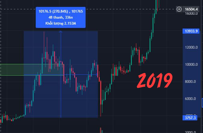Super Cuốc Xẻng 🪙💪 🚀 tweet media