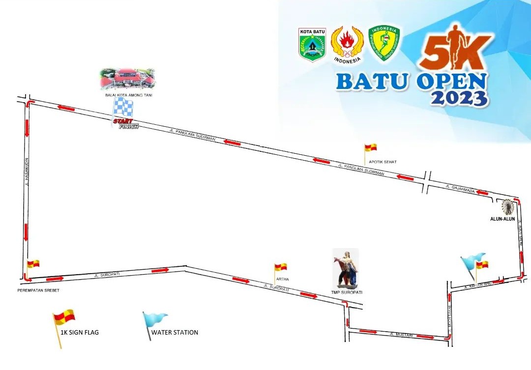 5K 👟 KWB Run 2023