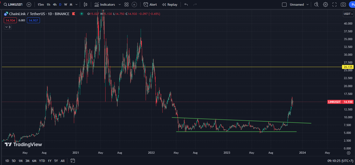 ken22 base.eth tweet media