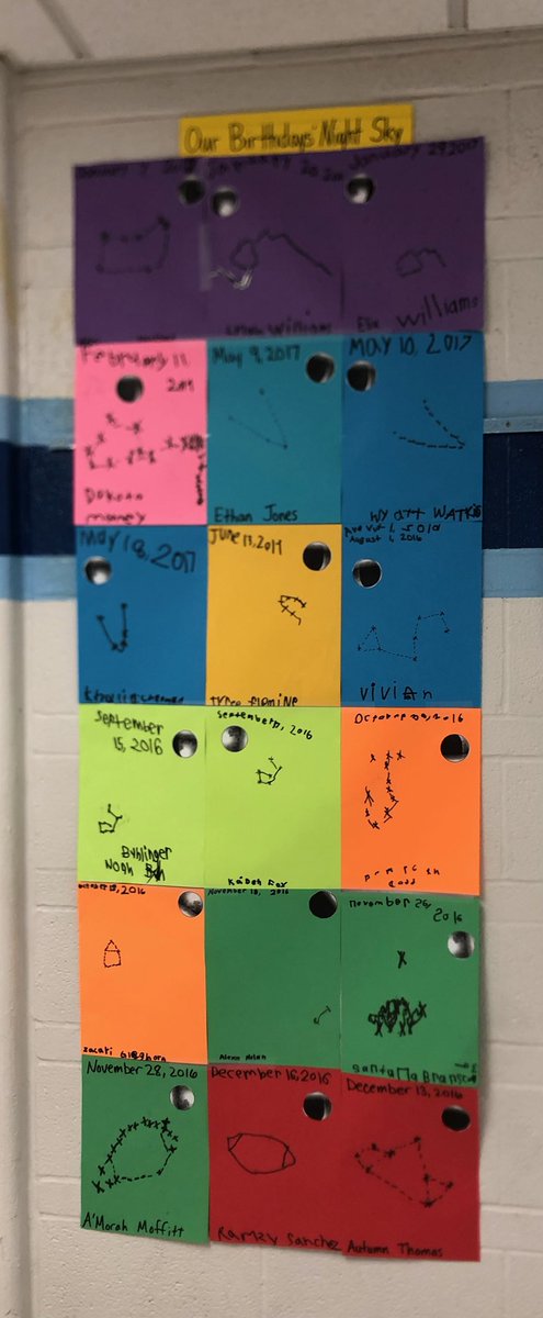 Armstrong Eagles tweet media