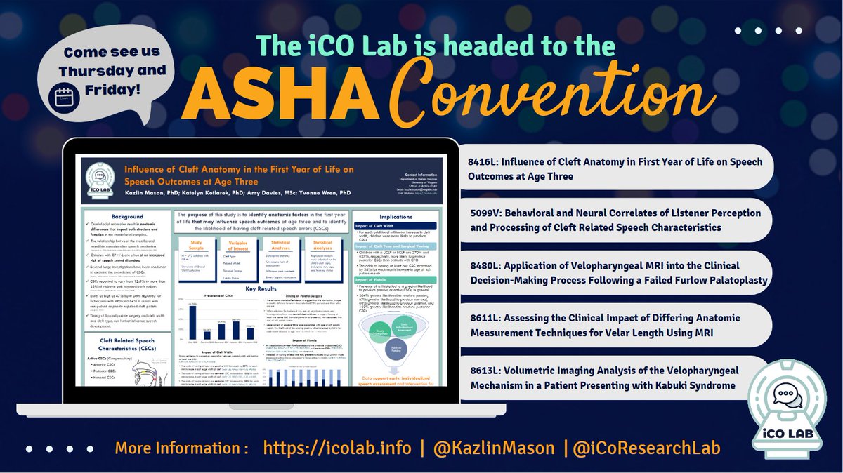 iCoResearchLab's tweet photo. The iCO Lab is headed to #ASHA2023! Be sure to catch talks from our lab director @KazlinMason, @UVAEdu graduate students Sage Miller, Lily Kase, Ellie Botz, Kenn DelaCruz, and lab alum Kennedy Wilkins! 

#IgnitingInnovation #research #science https://t.co/LJxwZuxq9k