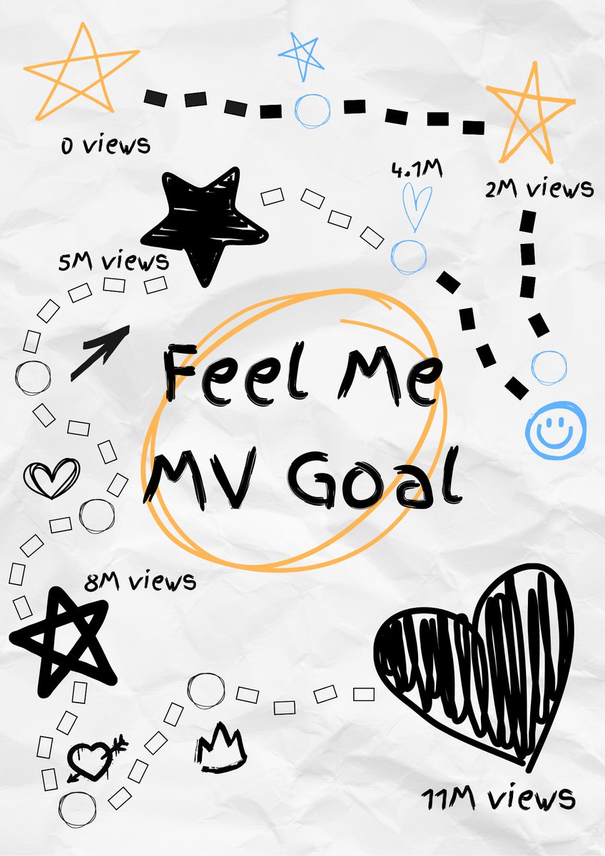 Goldenness keep streaming!! We can easily get to 4.2M if we all just put in the slightest bit of effort—that’s our next and nearest goal!!

#GoldenChild #골든차일드 #FeelMe #Feel_GNCD