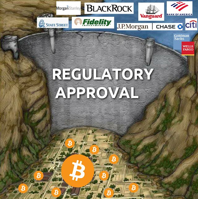 AltcoinDaily's tweet photo. BlackRock ETF approval soon. 🐳 $BTC $ETH https://t.co/Wl20ebu4P3