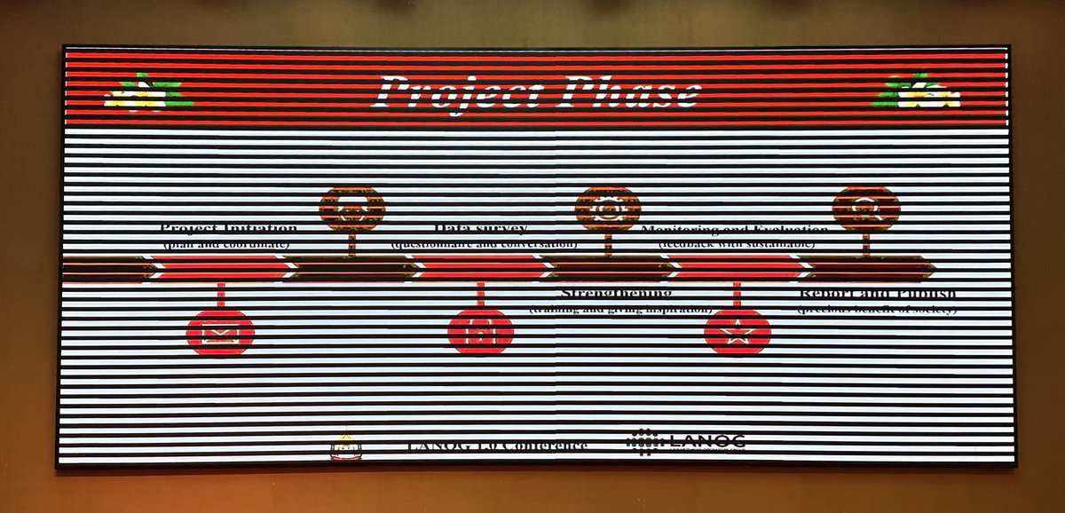 woodyatpch's tweet photo. The venue’s video drivers excepted, I’m really liking the spirit of the first #LANOG meeting.
1) Collect underpants
2) …
3) Precious benefit of society! https://t.co/ul3tvx36iJ
