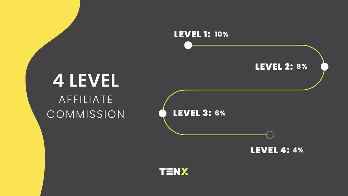 Tenx.io (@tenx_io_) / Posts / X