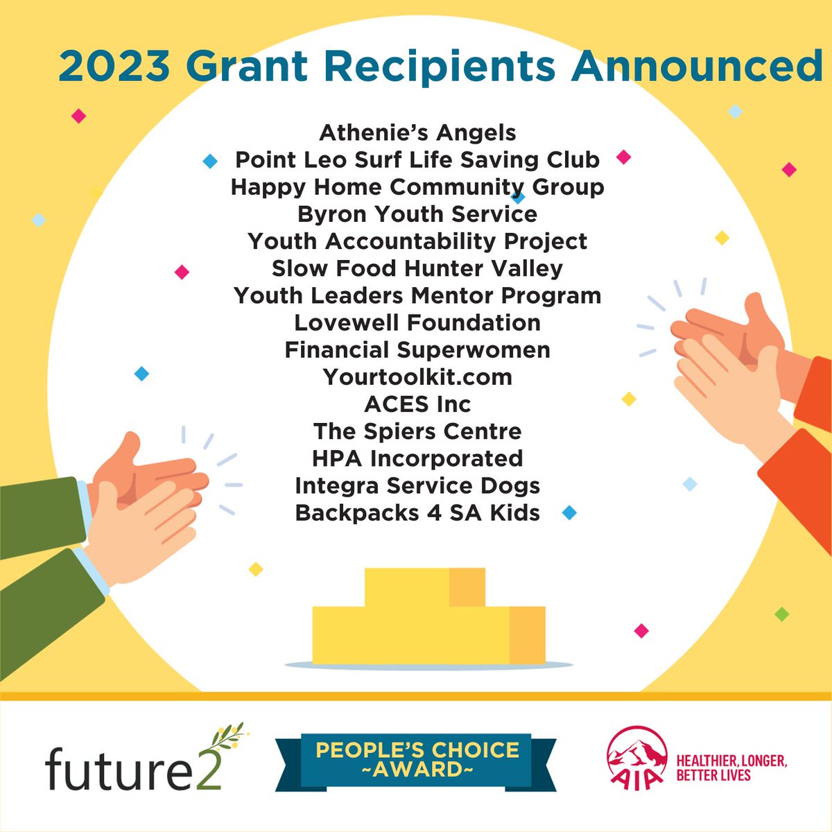 Future2 Foundation tweet media