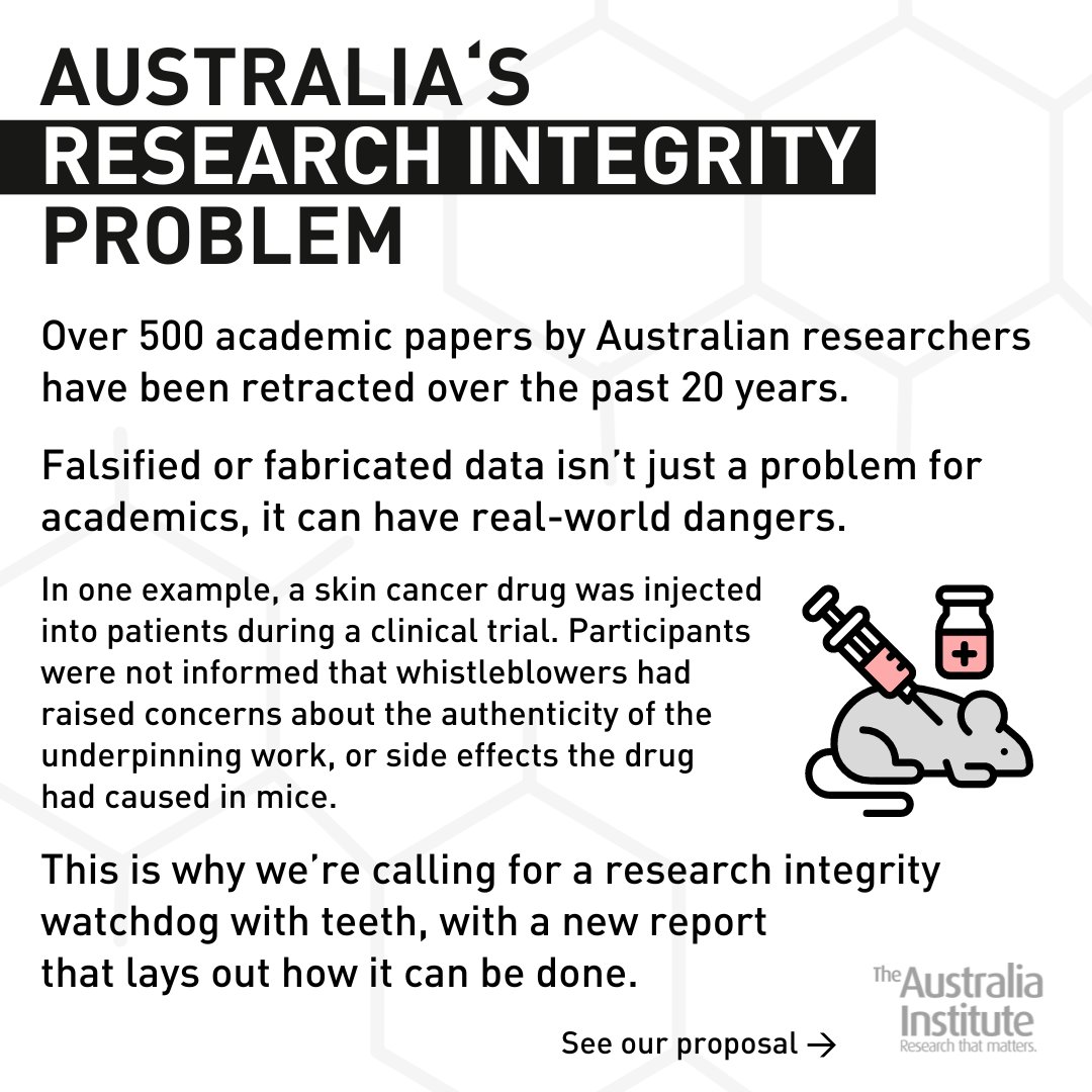 Australia Institute tweet media