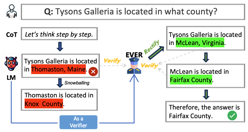 Huaxiu Yao tweet media