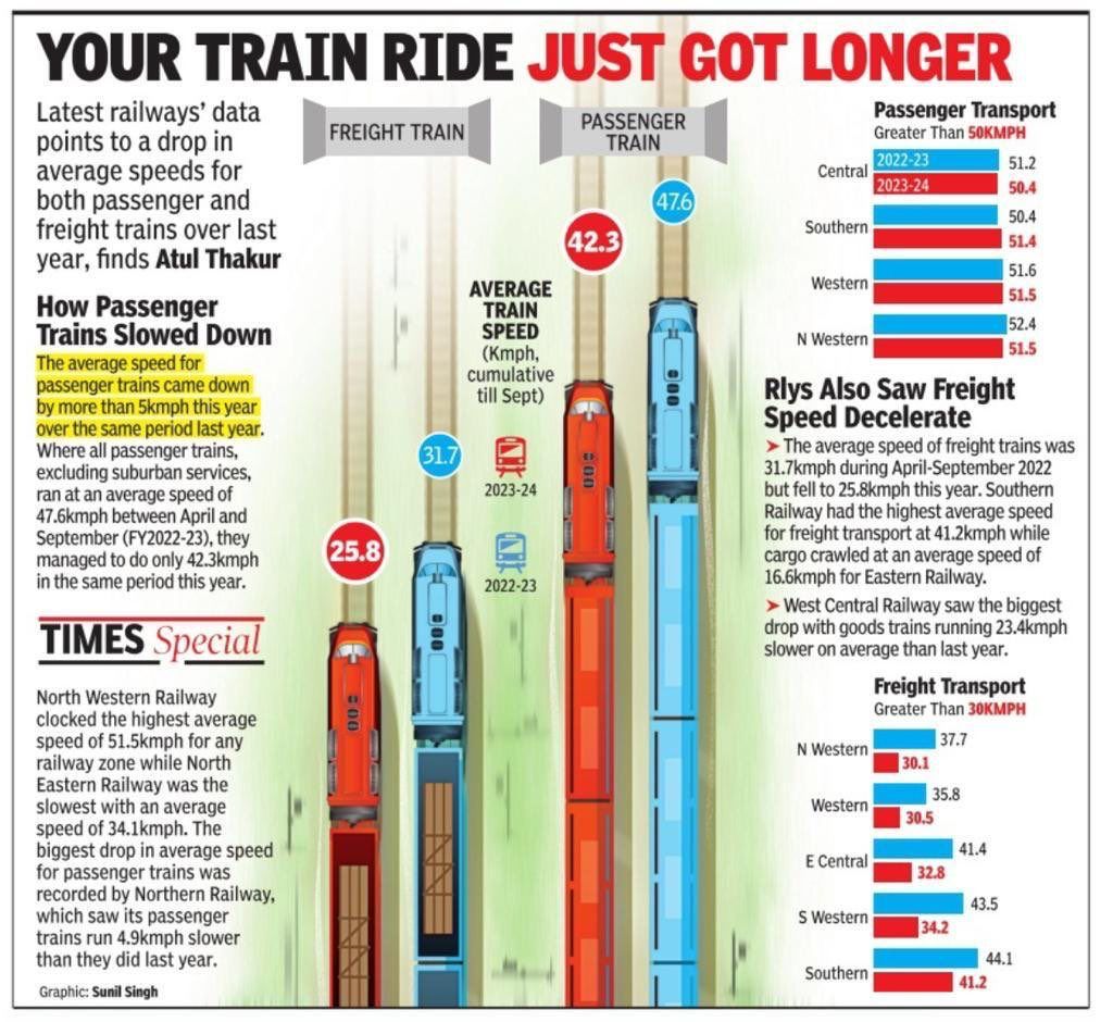 jokinjey's tweet image. #ModiDisasterForIndia #ModiMadeDisaster 
#VandheBharat
